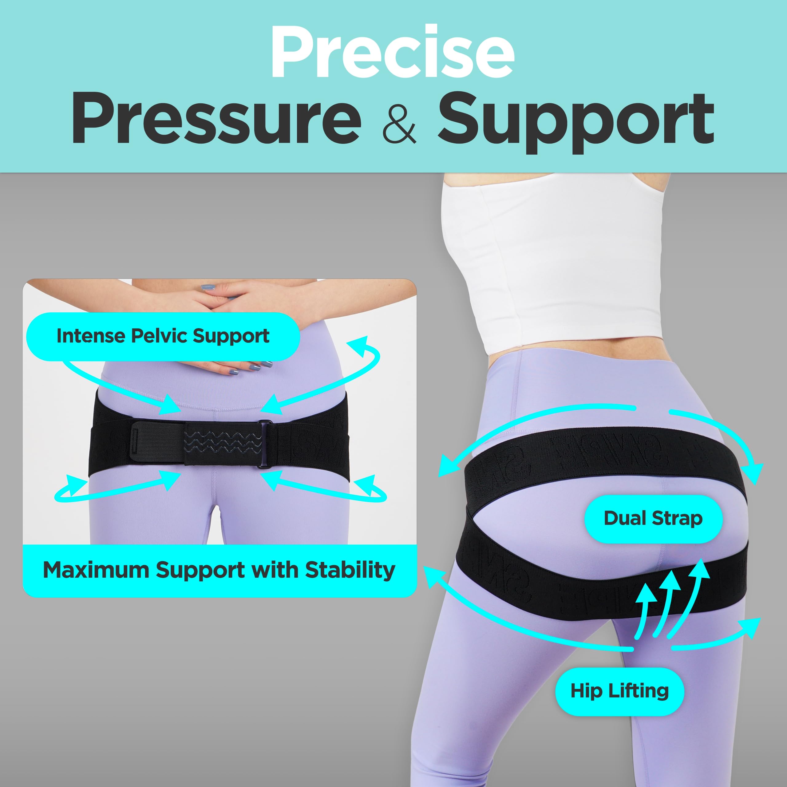 PowerFit Pro SI Joint Belt - Dual-Band Detail